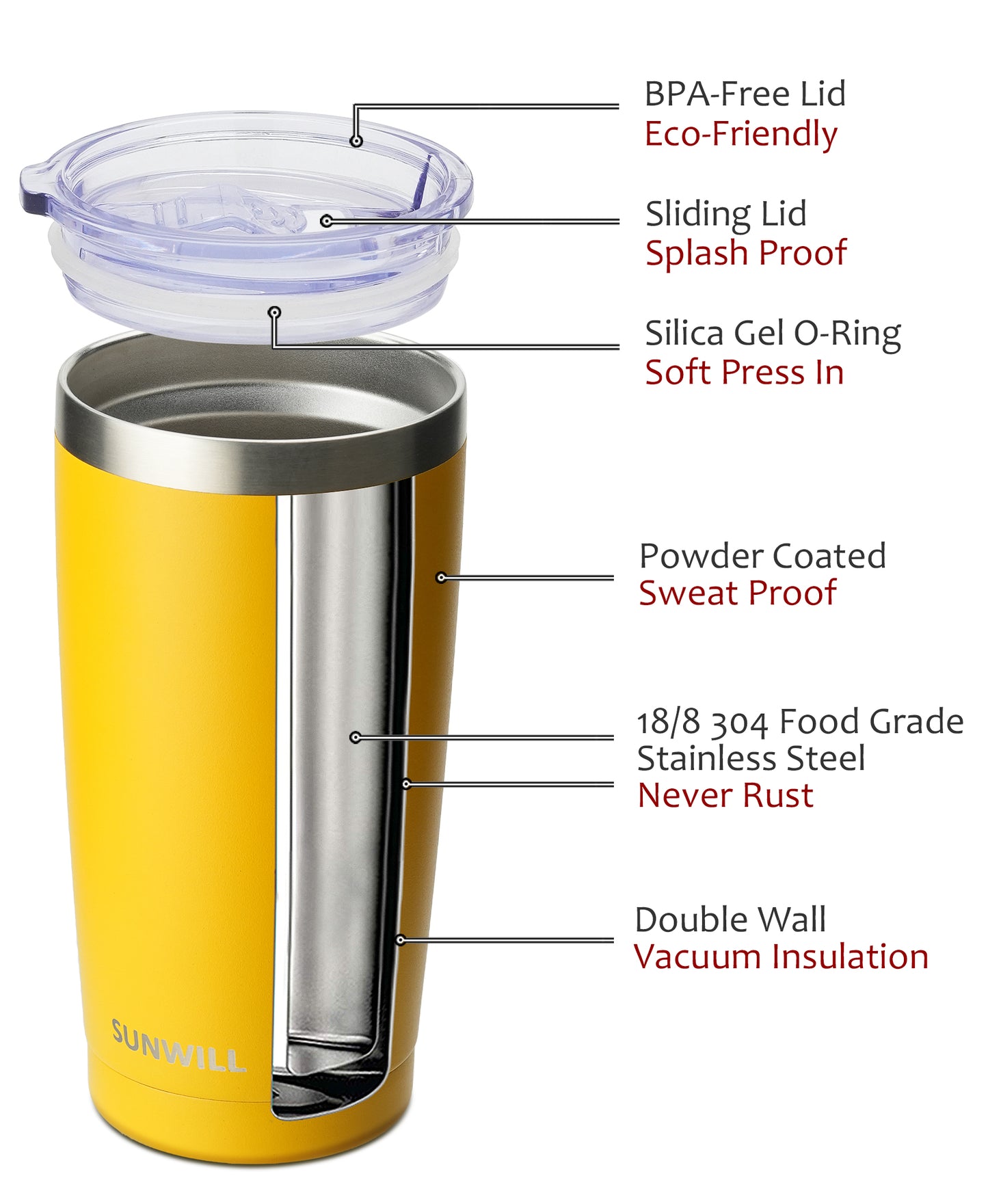 20oz Travel Tumbler With Sliding Lid - Powder Coated Yellow