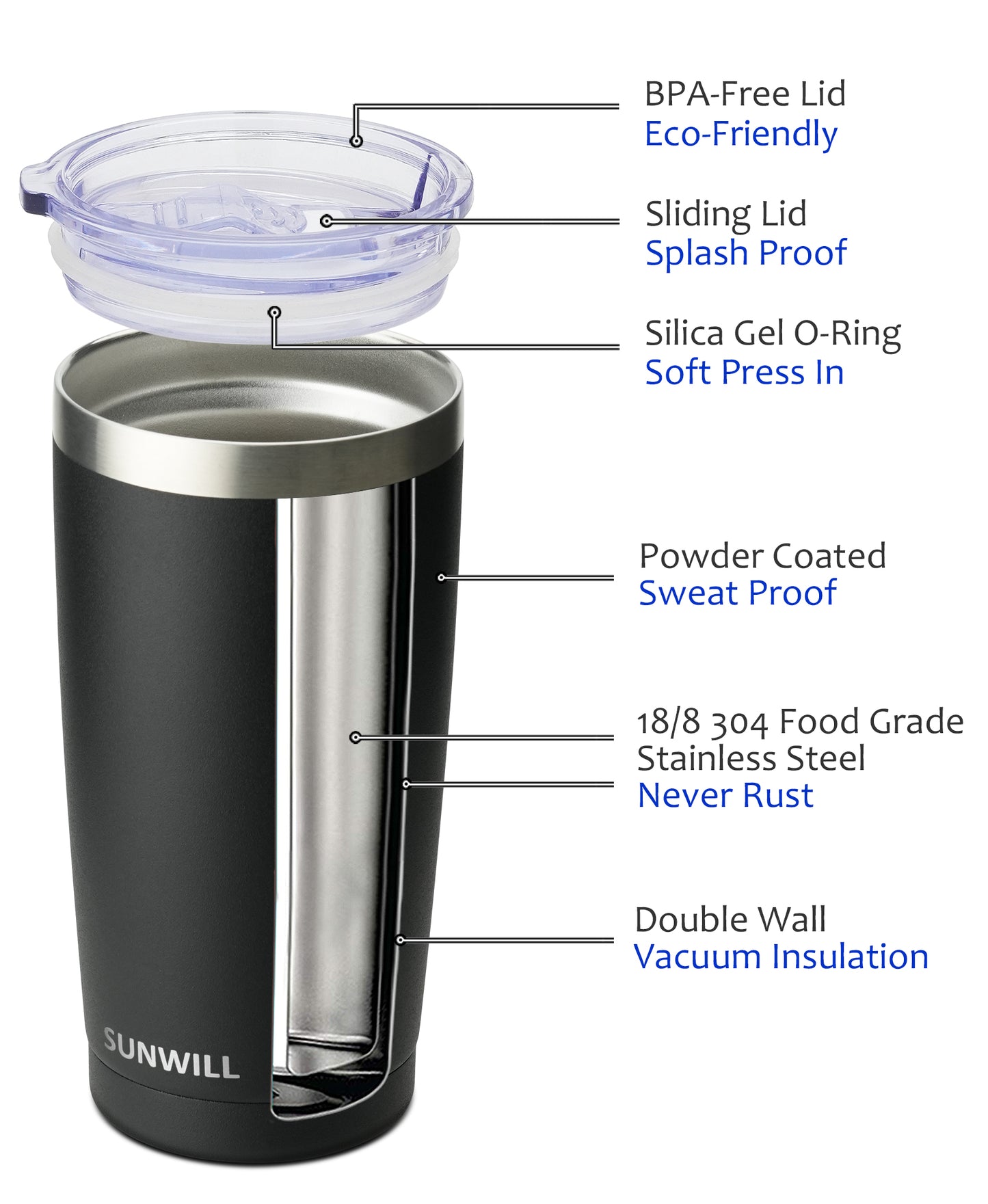 20oz Travel Tumbler With Sliding Lid - Powder Coated Black