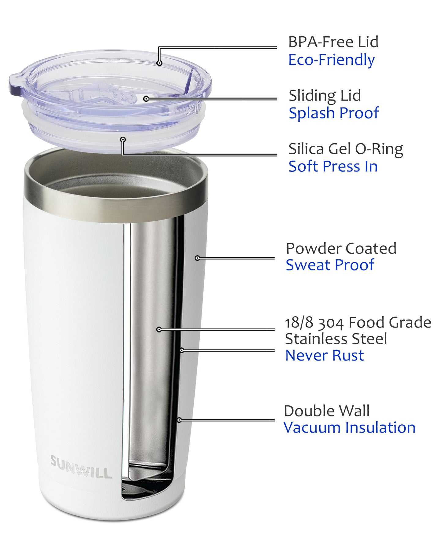 20oz Travel Tumbler With Sliding Lid - Powder Coated White