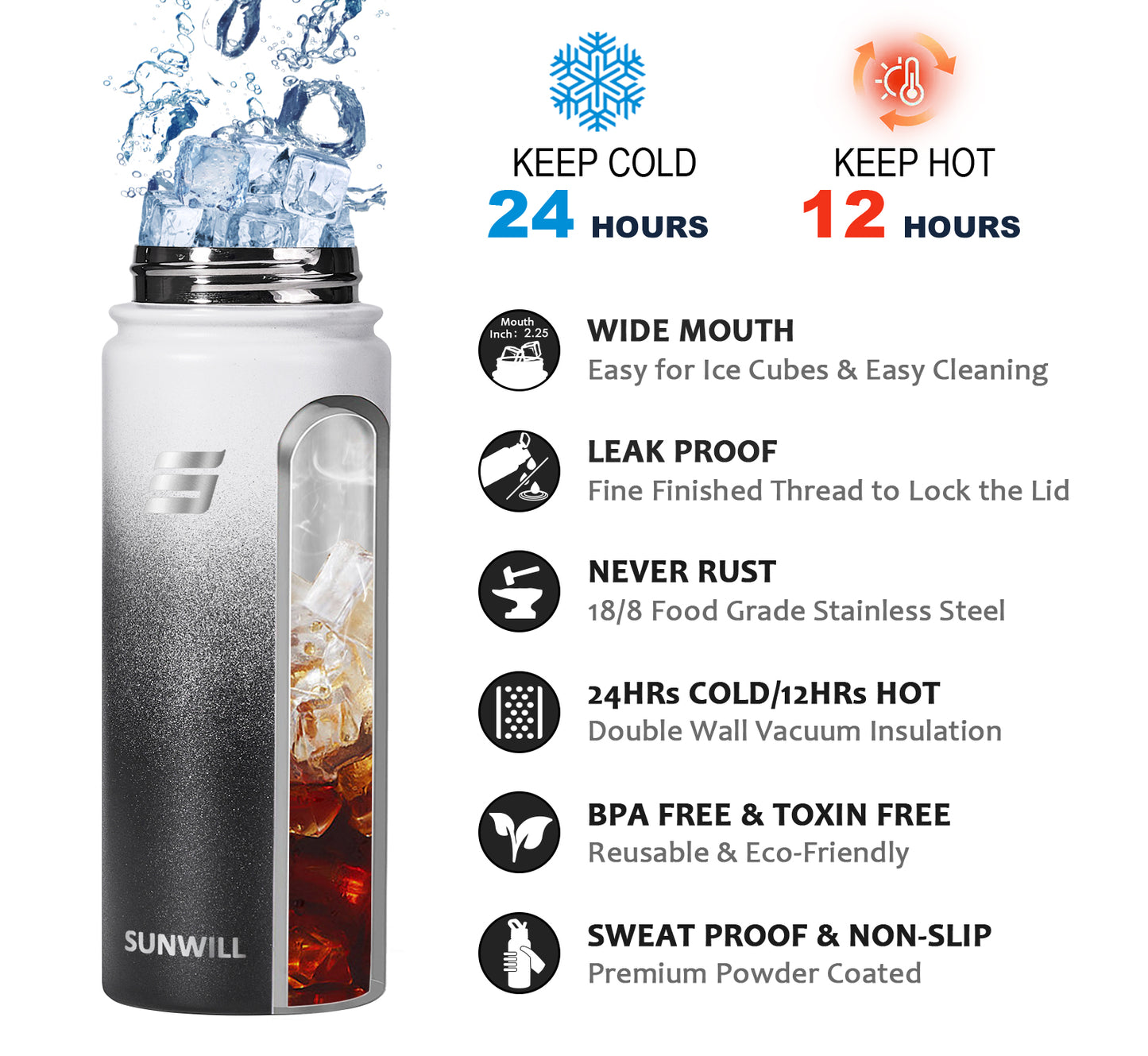 18oz Insulated Water Bottle with Straw - Powder Coated Gradiant Black White