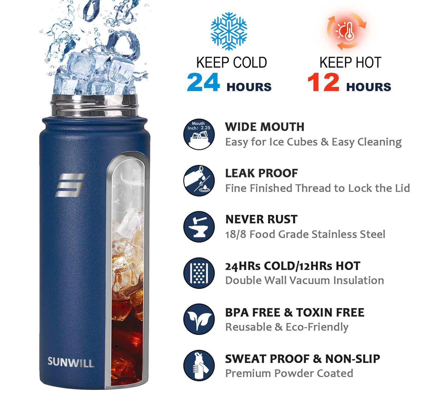 18oz Insulated Water Bottle with Straw - Powder Coated Navy Blue