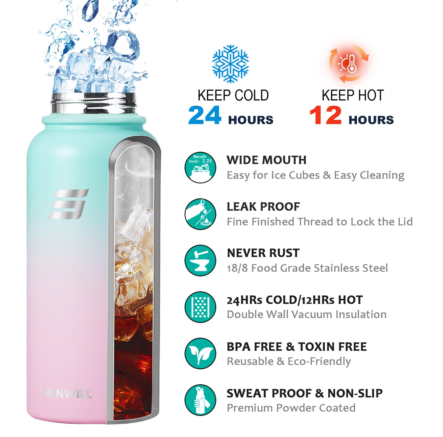 32oz Insulated Water Bottle with Straw - Powder Coated Gradiant Mint Sakura