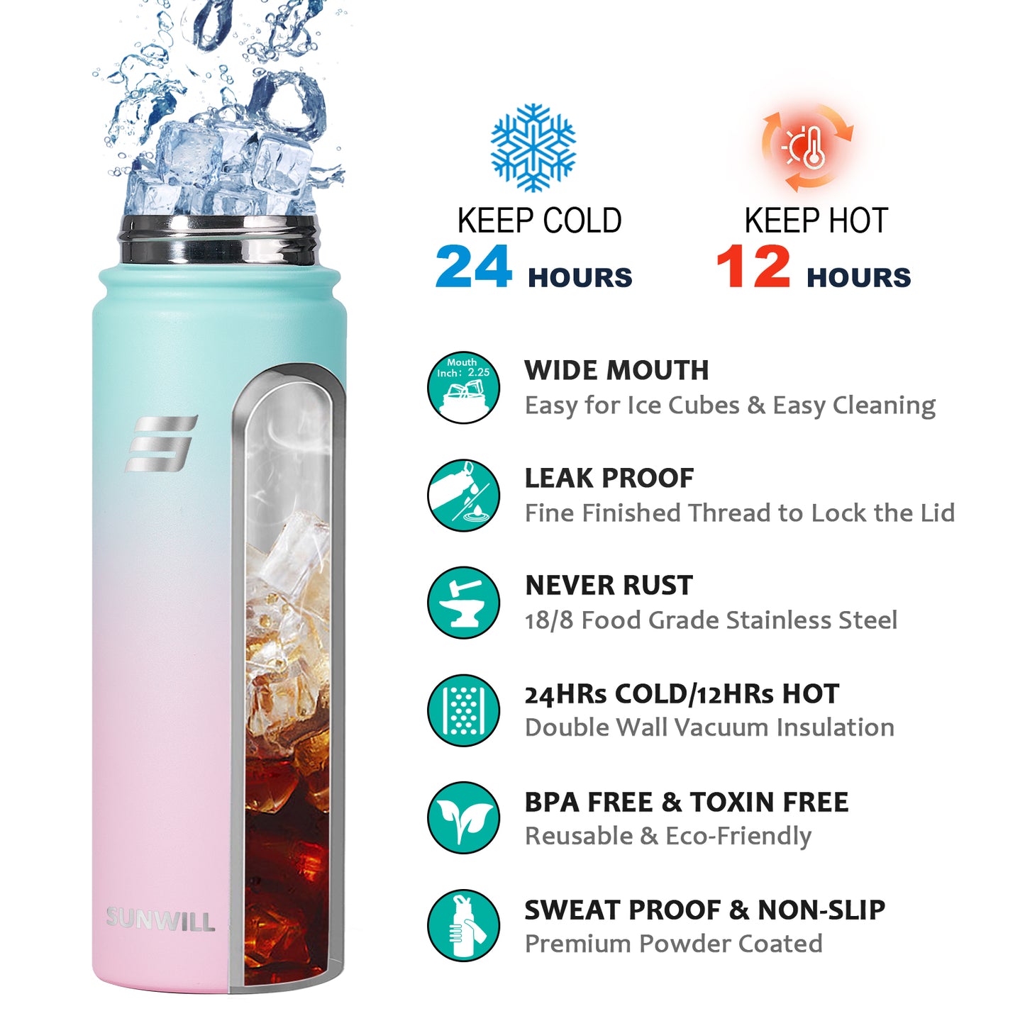 22oz Insulated Water Bottle with Straw - Powder Coated Gradiant Mint Sakura