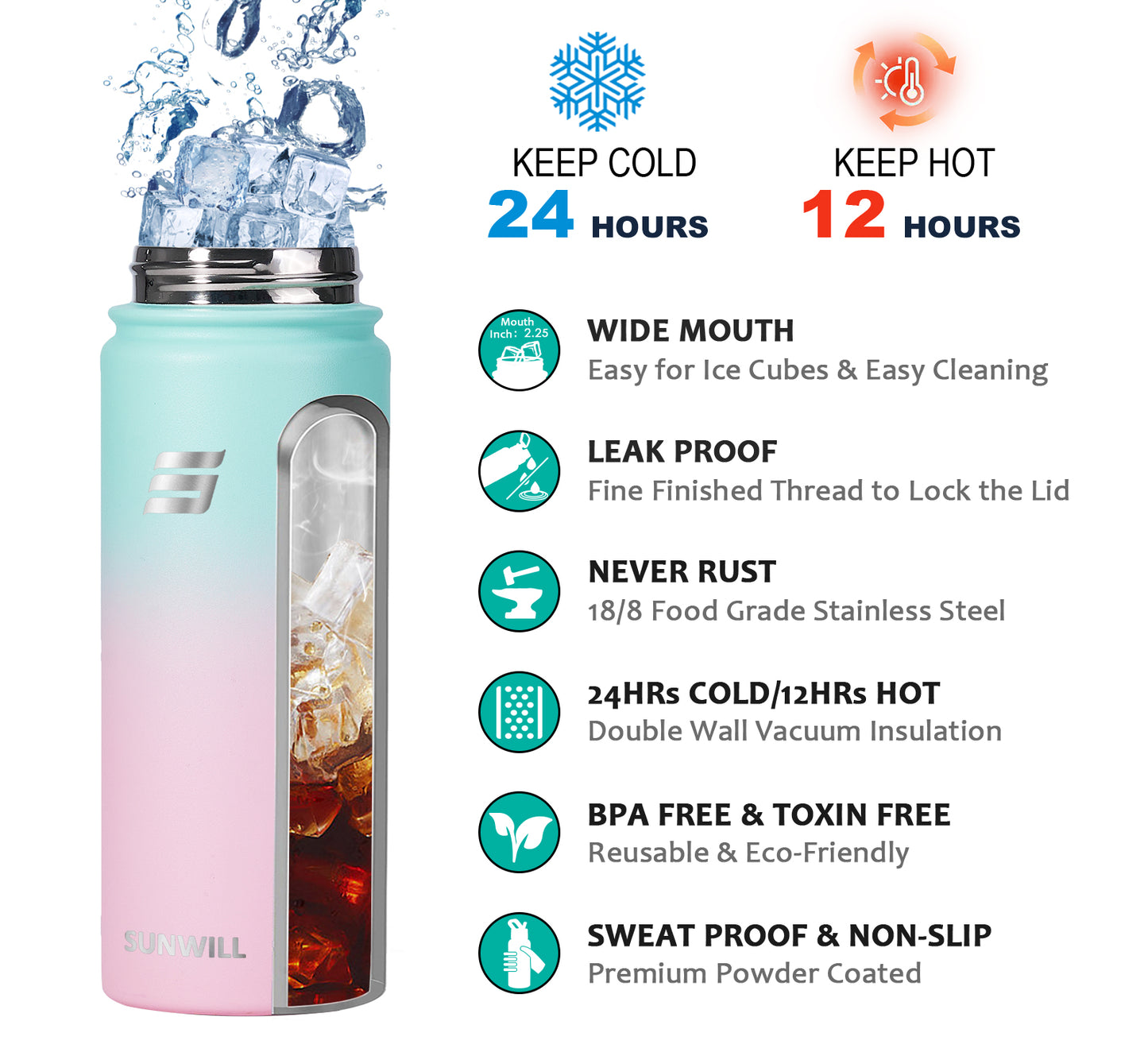 18oz Insulated Water Bottle with Straw - Powder Coated Gradiant Mint Sakura