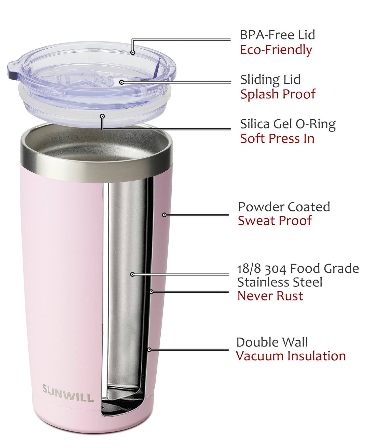 20oz Travel Tumbler With Sliding Lid - Powder Coated Sakura