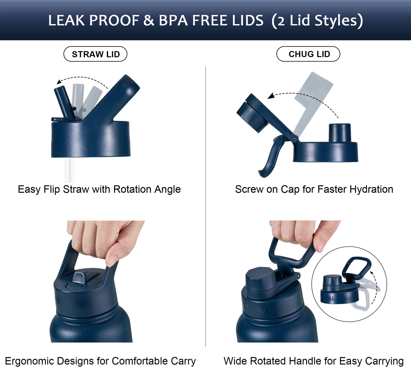 18oz Insulated Water Bottle with Straw - Powder Coated Navy Blue