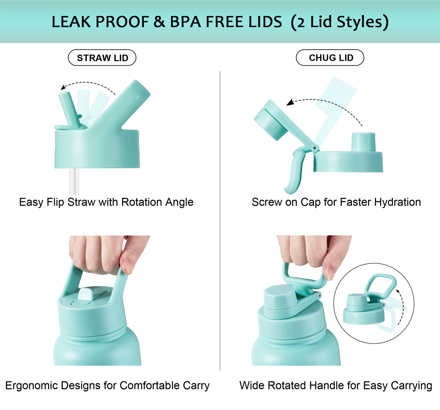 32oz Insulated Water Bottle with Straw - Powder Coated Gradiant Mint Sakura