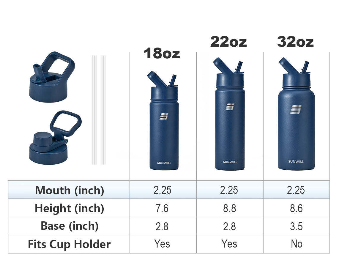 32oz Insulated Water Bottle with Straw - Powder Coated Navy Blue
