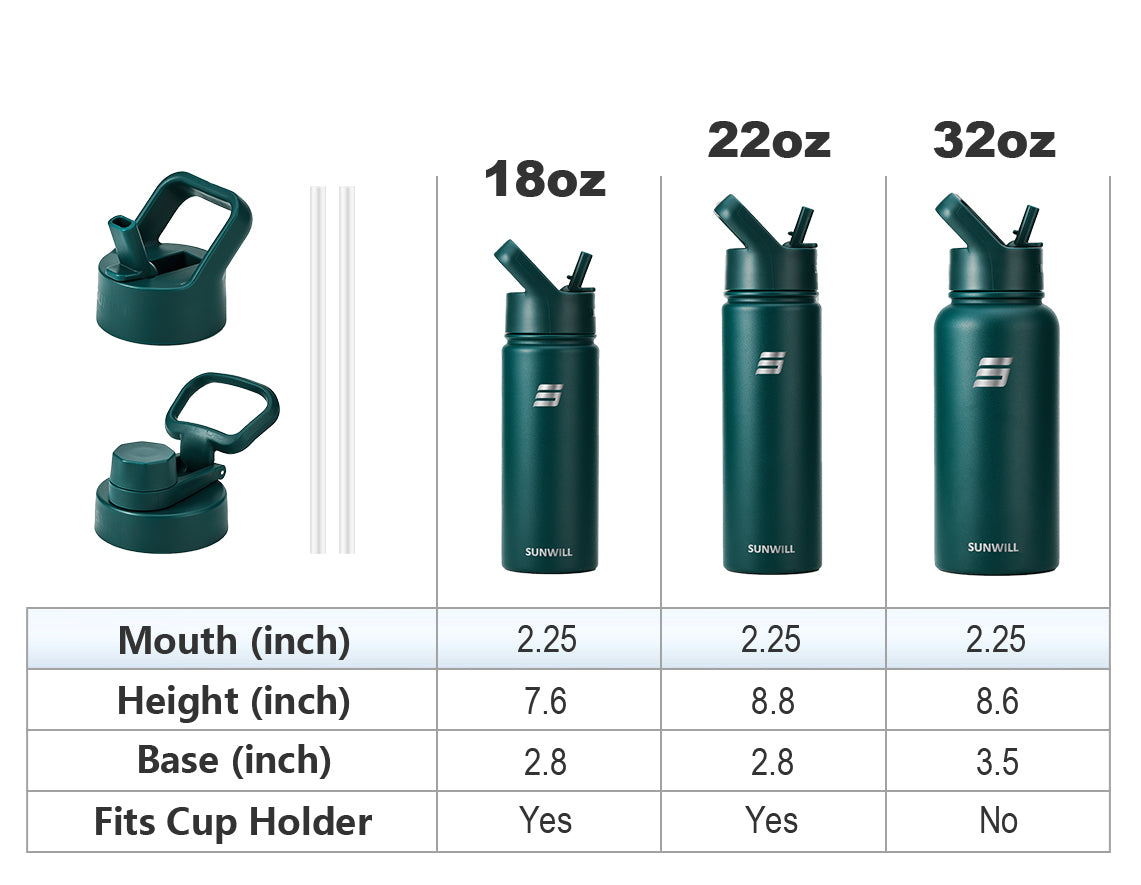 32oz Insulated Water Bottle with Straw - Powder Coated Forest Green