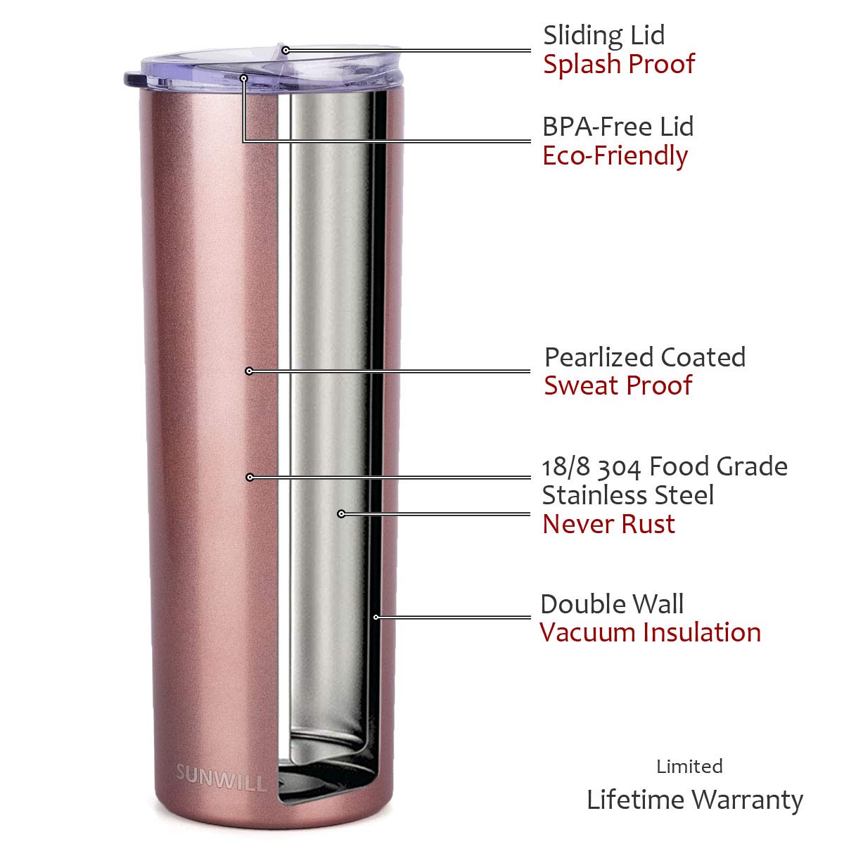 20oz Skinny Tumbler With Straw and Lid - Rose Gold