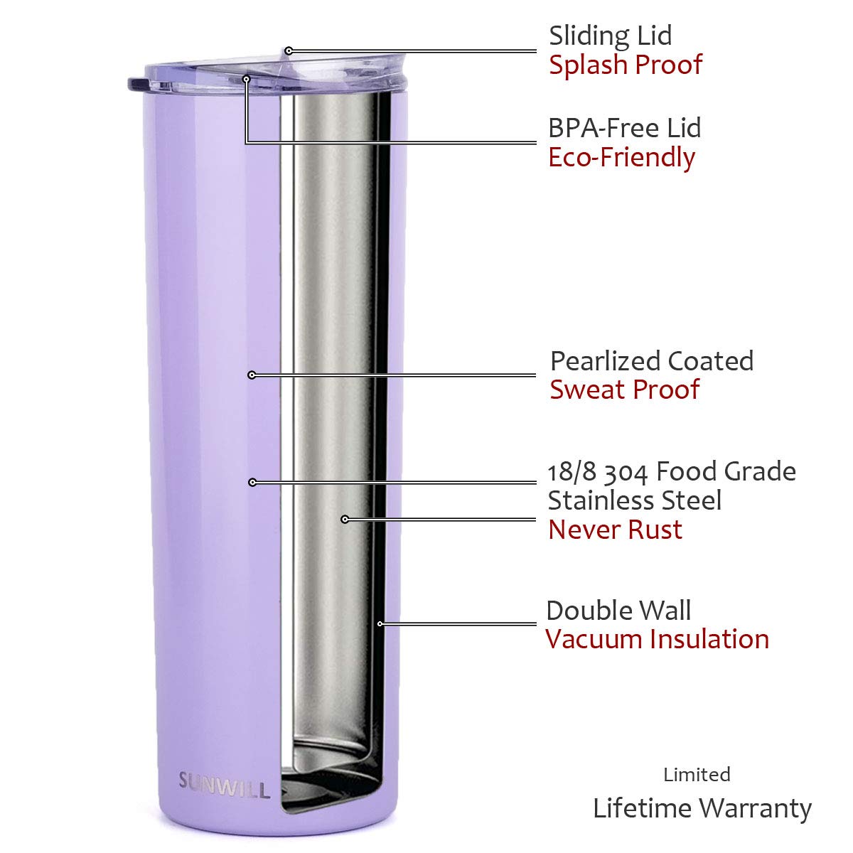 20oz Skinny Tumbler With Straw and Lid - Lavender