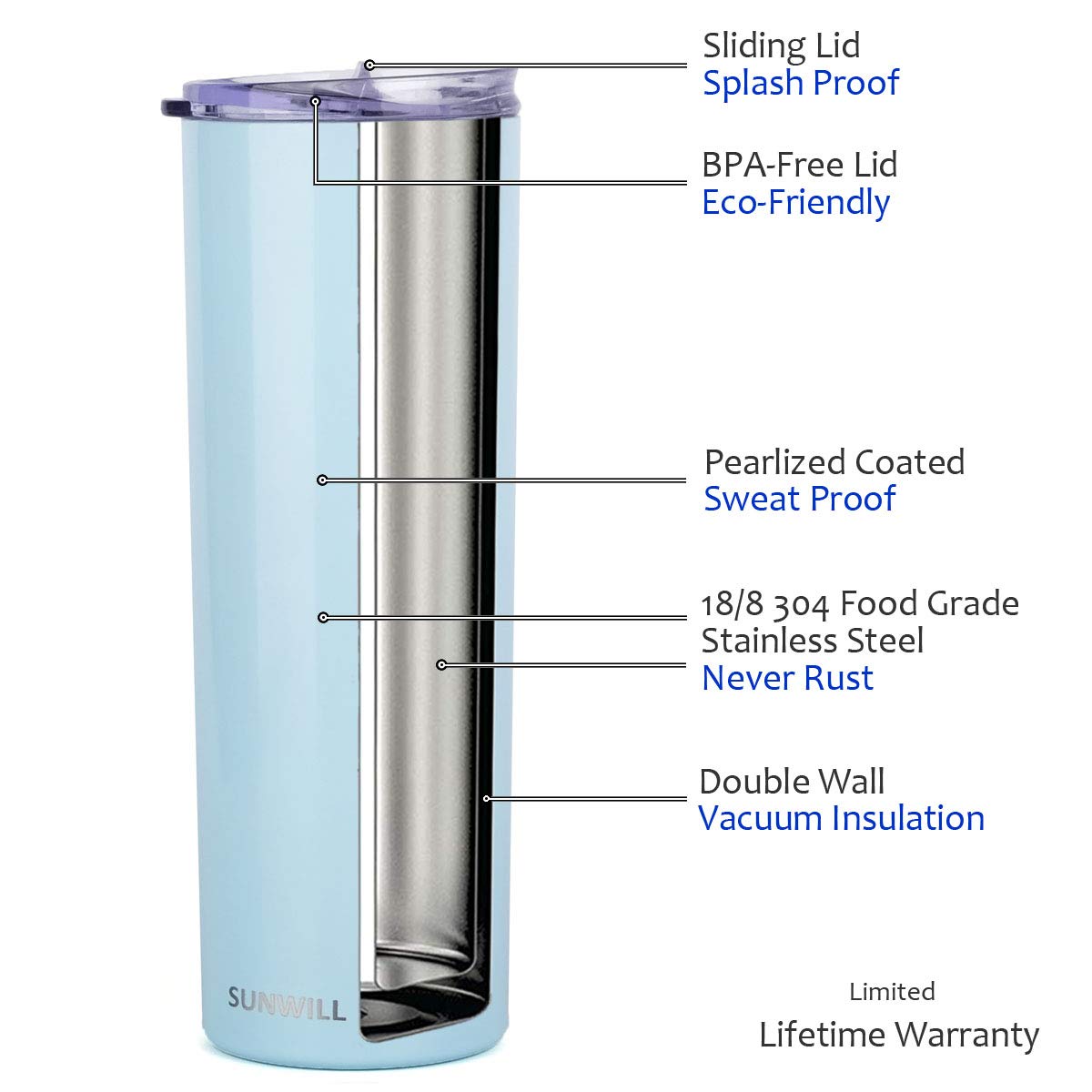 20oz Skinny Tumbler With Straw and Lid - Pearl Blue