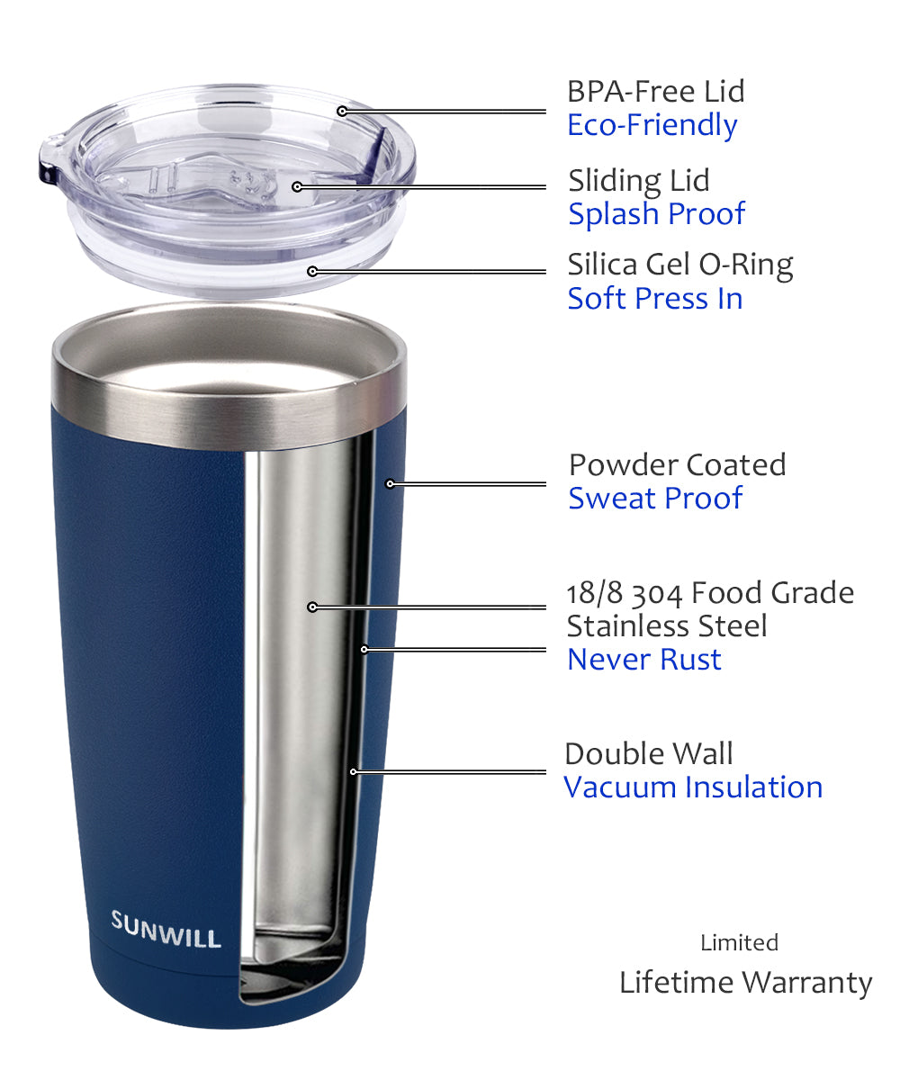 20oz Travel Tumbler With Sliding Lid - Navy Powder Coated