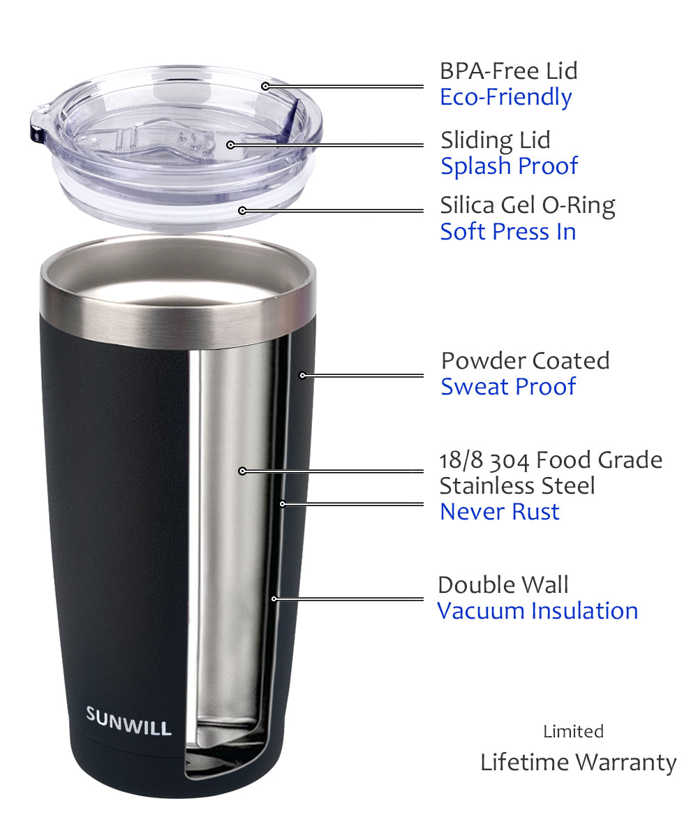 20oz Travel Tumbler With Sliding Lid - Powder Coated Black