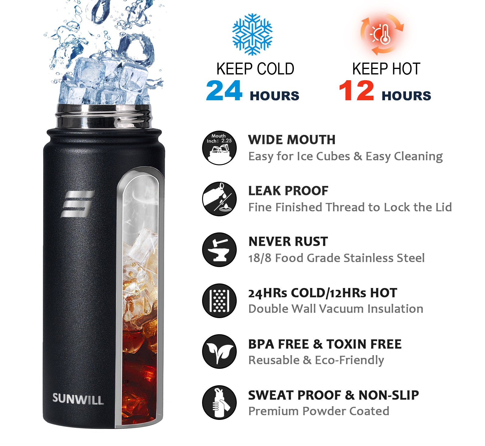 18oz Insulated Water Bottle with Straw - Powder Coated Black – SunwillBiz