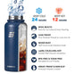 32oz Insulated Water Bottle with Straw - Powder Coated Navy Blue