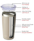 20oz Travel Tumbler With Sliding Lid - Powder Coated Taupe