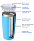 20oz Travel Tumbler With Sliding Lid - Powder Coated Royal Blue