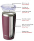 20oz Travel Tumbler With Sliding Lid - Powder Coated Plum