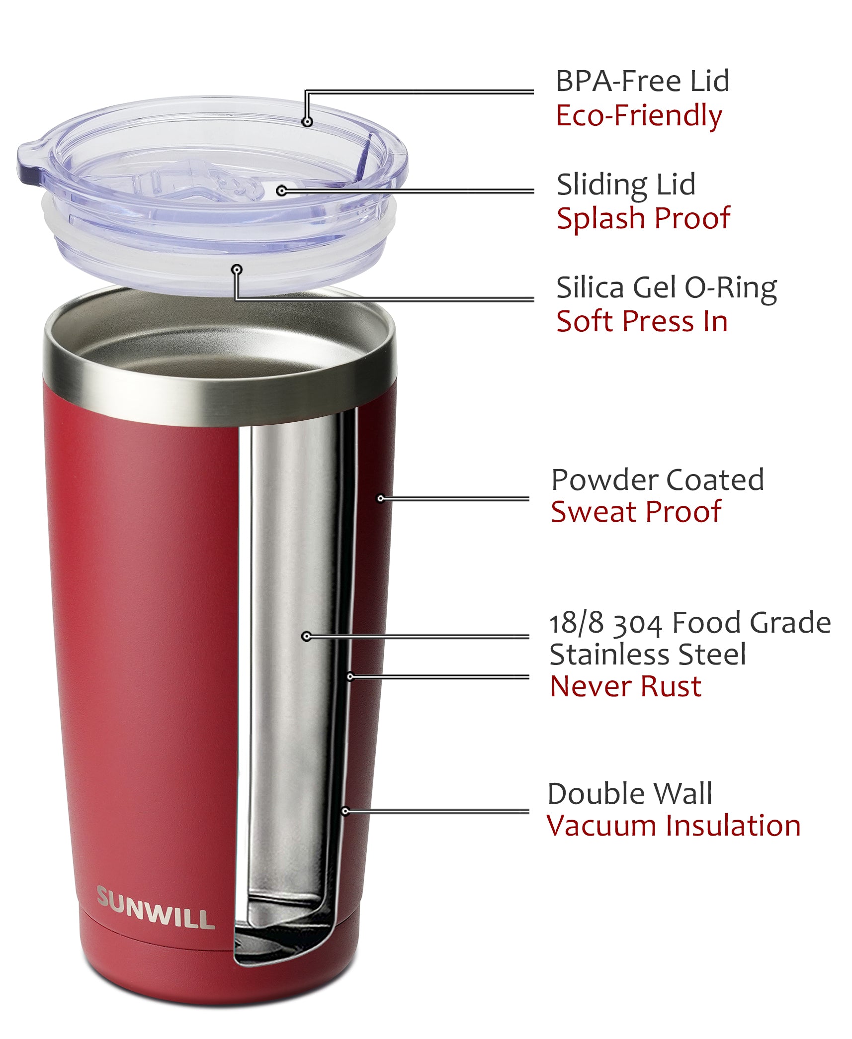 Stainless Steel Double Wall Vacuum Insulated Tumbler 20oz - With