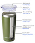 20oz Travel Tumbler With Sliding Lid - Powder Coated Olive
