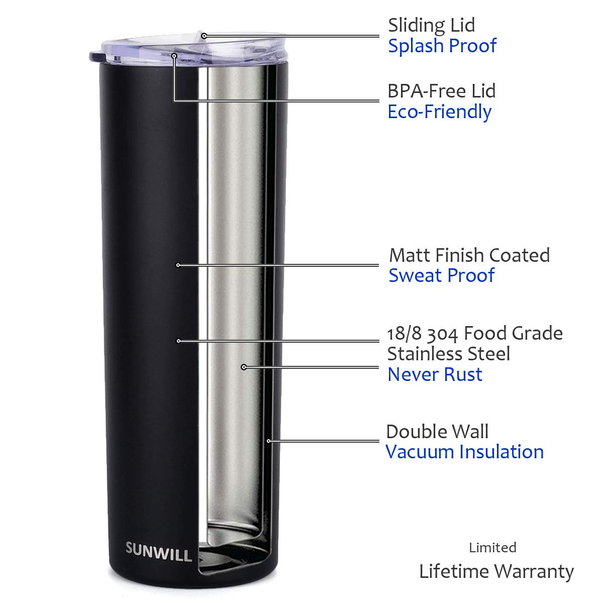 Stainless Steel Double Wall Vacuum Insulated Tumbler 20oz - With Straw
