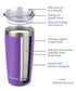 20oz Travel Tumbler With Sliding Lid - Purple Powder Coated