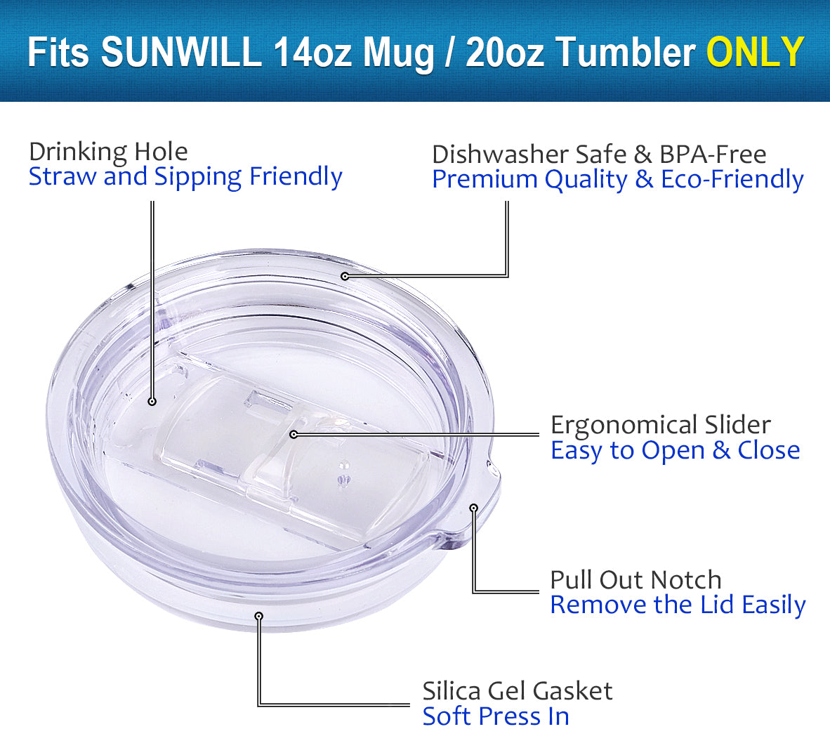 Spill and Splash Resistant Sliding Lid for 14oz Mugs and 20oz Tumblers