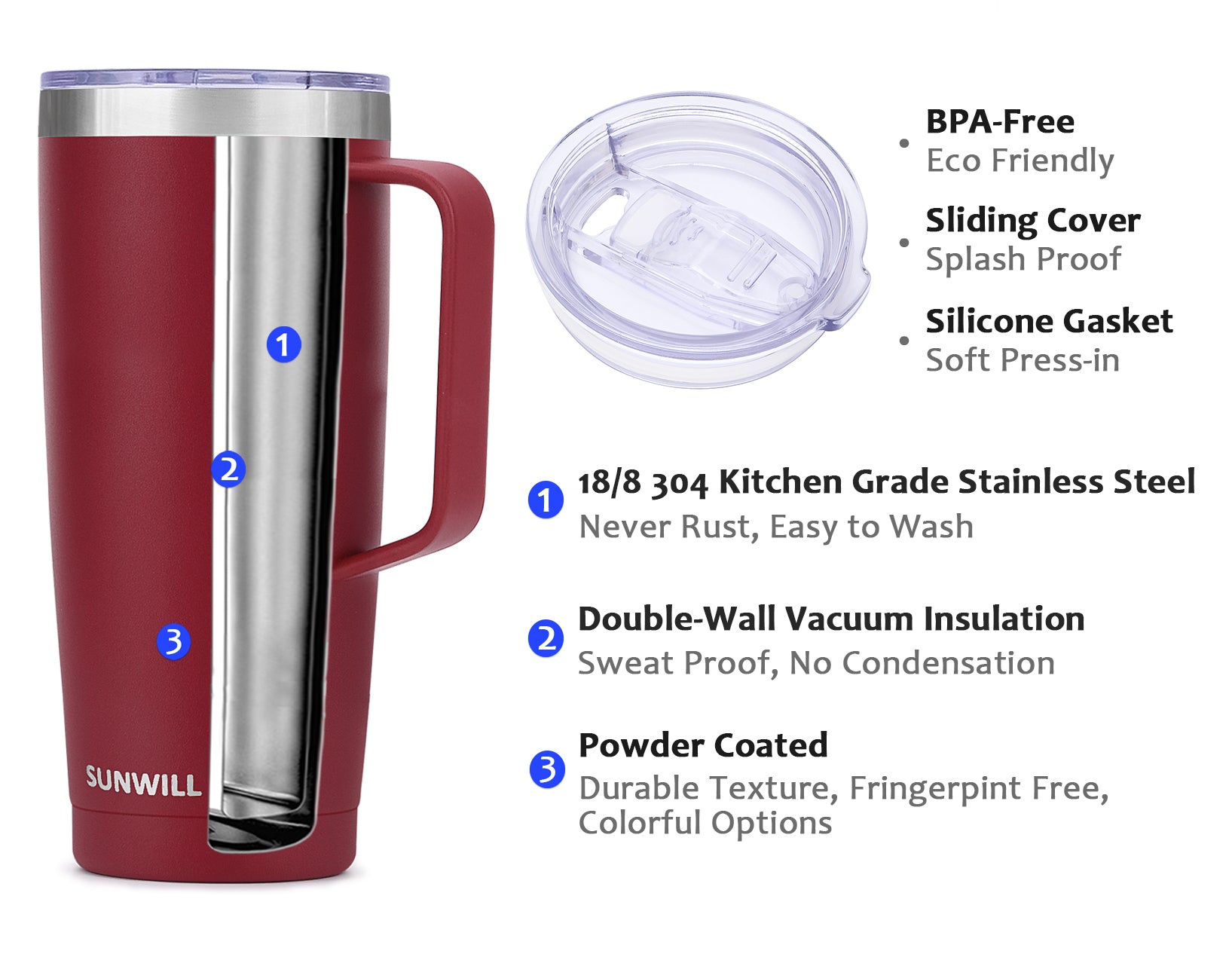 24oz　Coffee　Sliding　With　Powder　Travel　Wine　Mug　Red　Lid　Coated　–　SunwillBiz