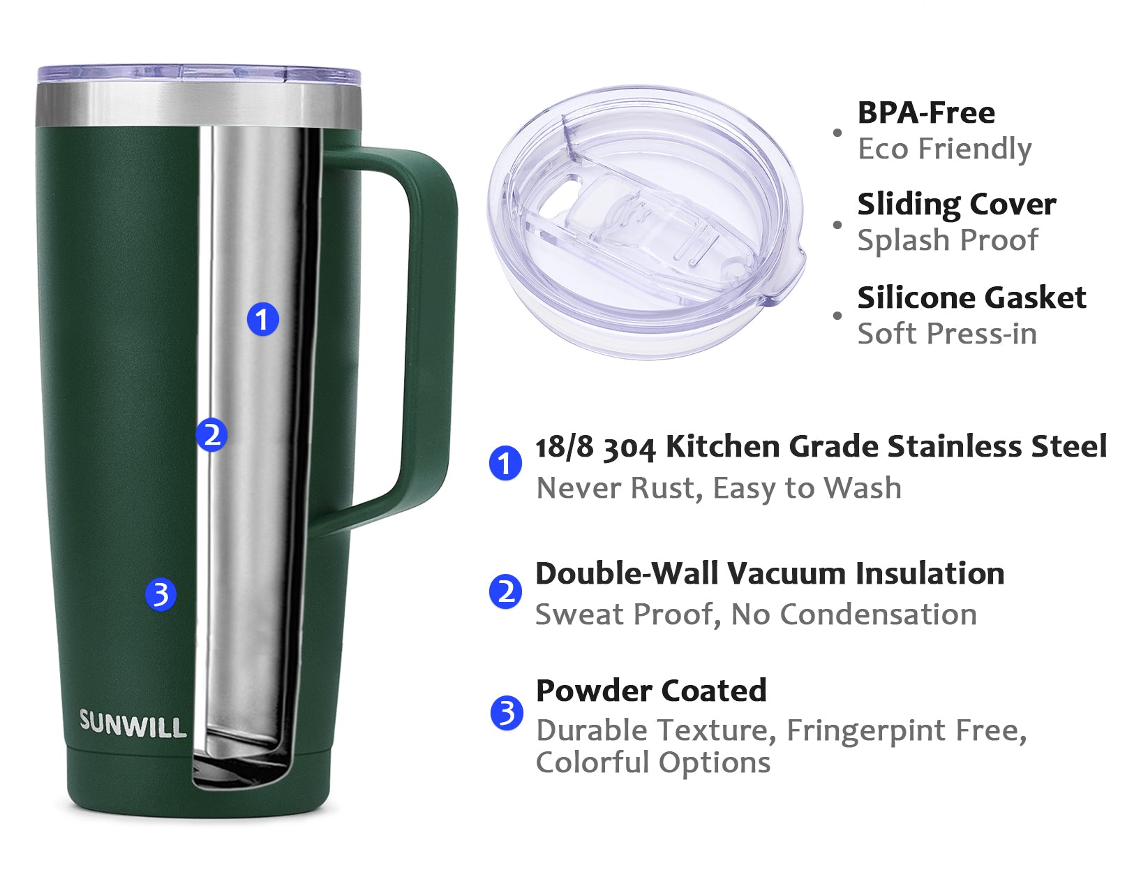 Travel Mug With Handle | The Bush Company USA