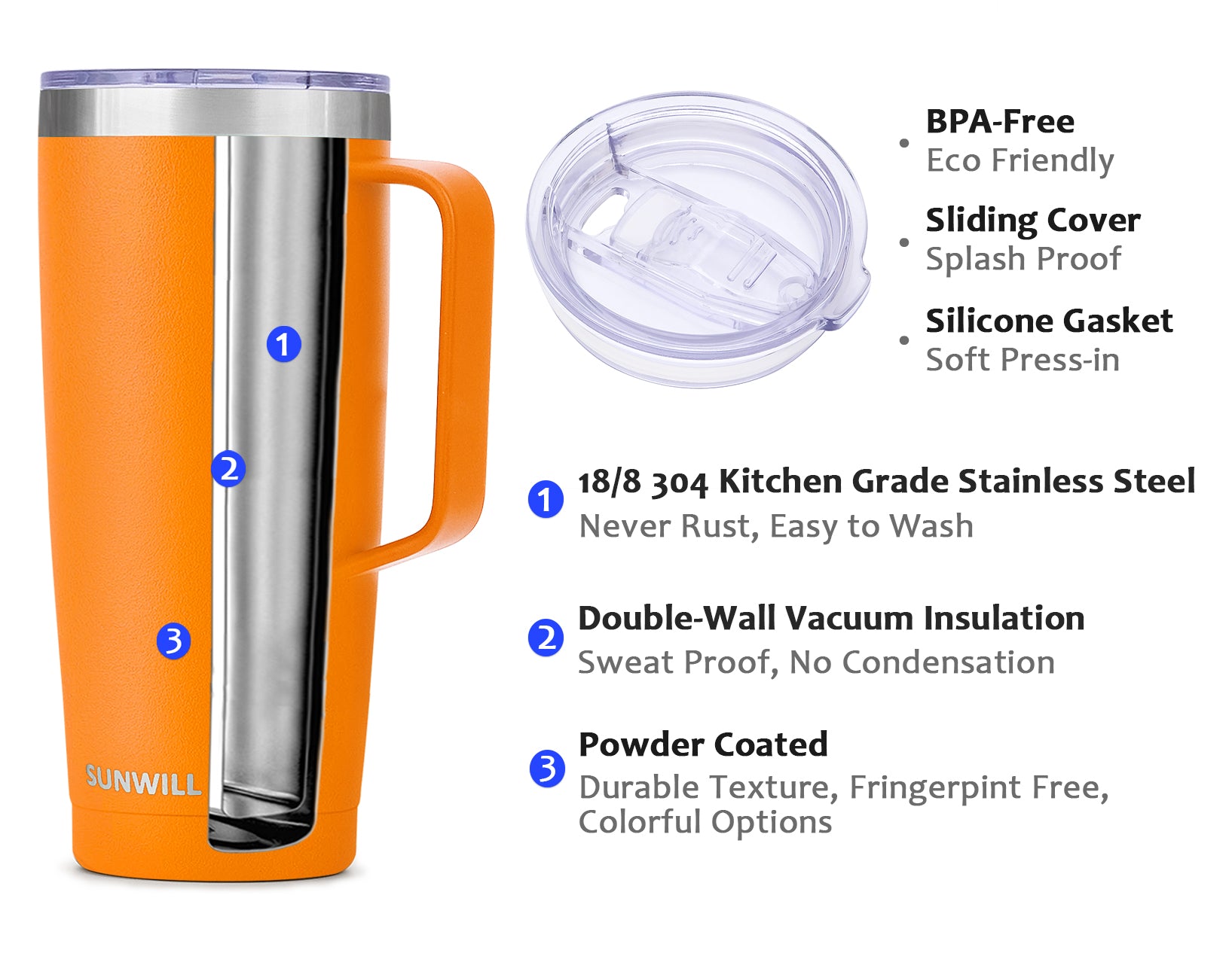 bubba Envy Insulated Double Wall Mug 