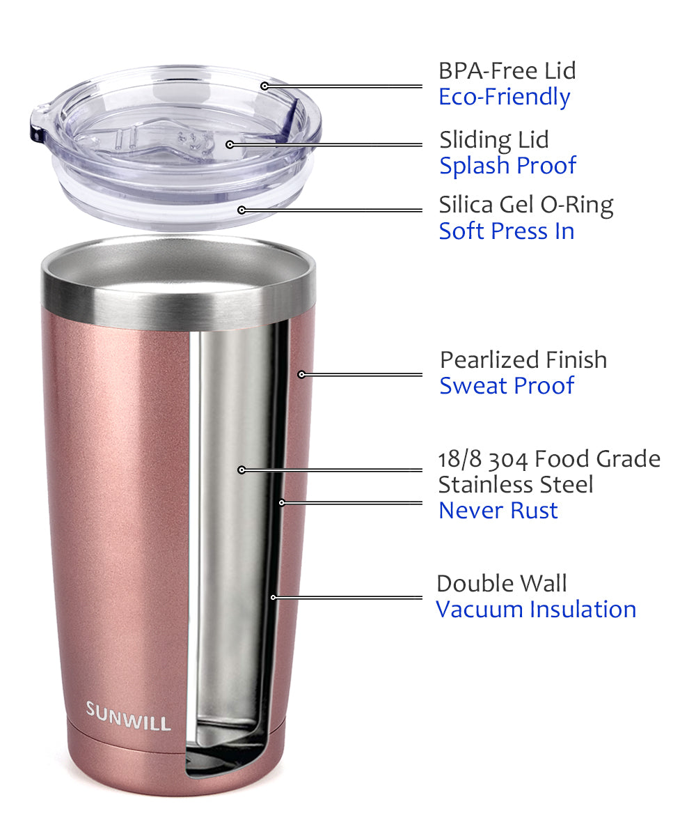 Travel Tumblers Stainless Steel Coffee Mug 20 oz BPA Free Double Wall Vacuum Insulated for Hot or Cold Beverages with Spill-Proof Slide Lid, Size: 1