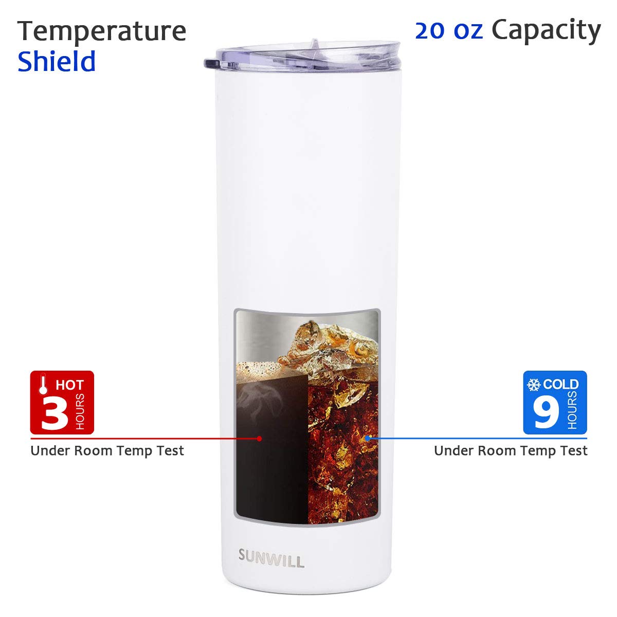 SUNWILL Straw Tumbler Skinny Travel Tumbler with Lid, Vacuum  Insulated Double Wall Stainless Steel 20oz for Coffee, Tea, Beverages, Rose  Gold: Tumblers & Water Glasses