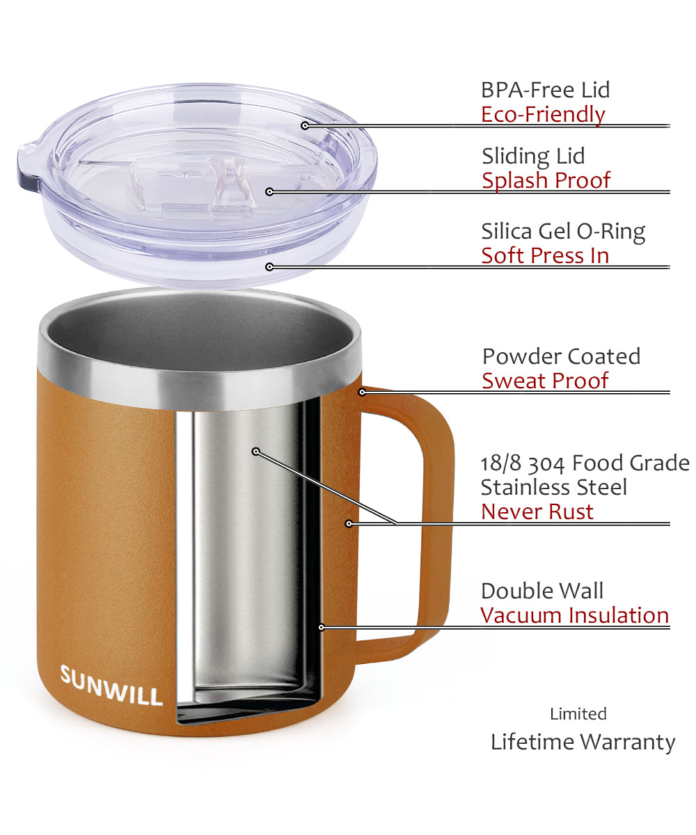 Coffee Travel Mug Spill Proof Leak Proof 14Oz,Insulated Coffee Mug
